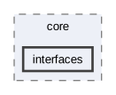 inc/fsi/core/interfaces
